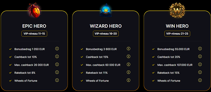 WinHero Casino VIP